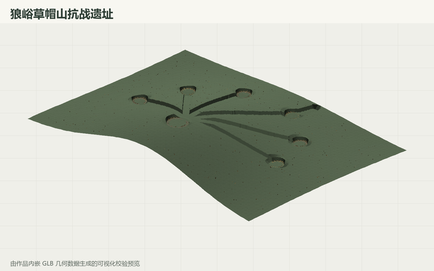 狼峪草帽山遗址三维模型预览